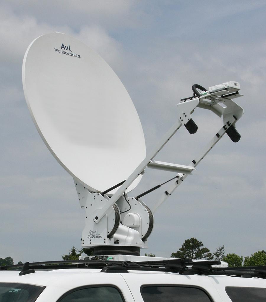 Что такое спутниковые антенны и терминалы Driveaway?