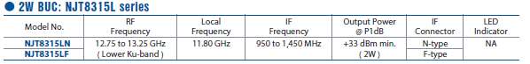 nisshinbo_NJT8315Ltable.png nisshinbo_NJT8315Ltable.png