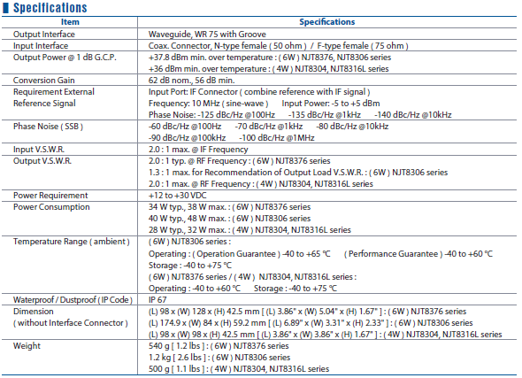 nisshinbo_NJT8306Uspecs.png nisshinbo_NJT8306Uspecs.png