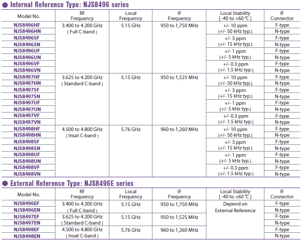 nisshinbo_NJS8497table.png nisshinbo_NJS8497table.png