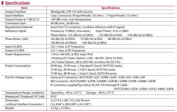nisshinbo_NJT5762specs.png nisshinbo_NJT5762specs.png