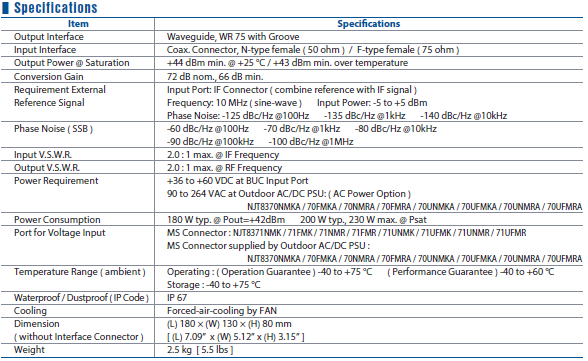 nisshinbo_NJT8370Uspecs.png nisshinbo_NJT8370Uspecs.png