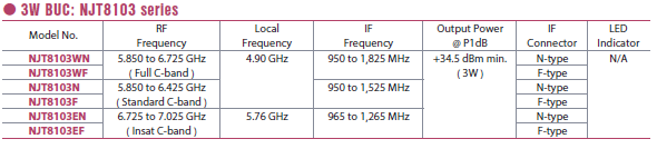 nisshinbo_NJT8103table.png nisshinbo_NJT8103table.png