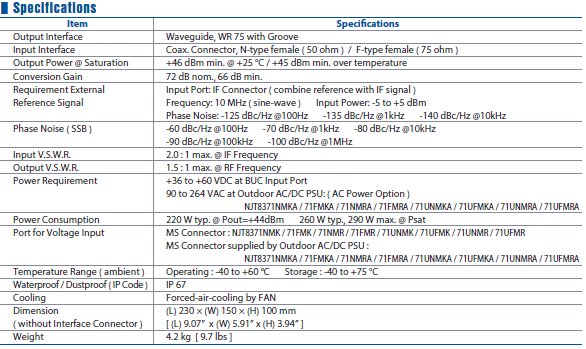 nisshinbo_NJT8371Uspecs.png nisshinbo_NJT8371Uspecs.png