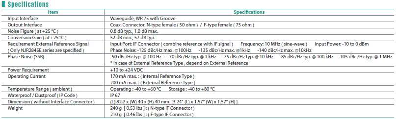 nisshinbo_NJR2845Bspecs.png nisshinbo_NJR2845Bspecs.png