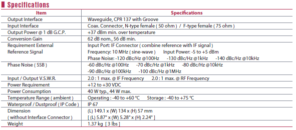 nisshinbo_NJT8105specs.png nisshinbo_NJT8105specs.png