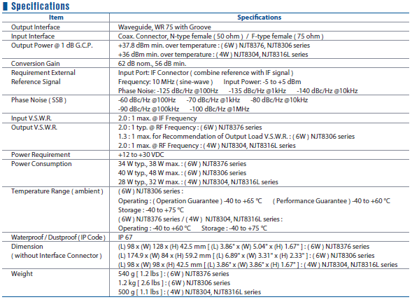 nisshinbo_NJT8376Uspecs.png