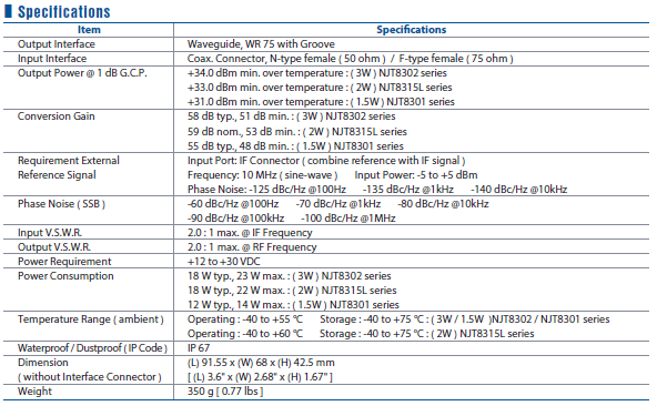 nisshinbo_NJT8315Lspecs.png nisshinbo_NJT8315Lspecs.png