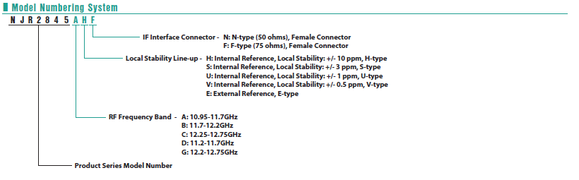 nisshinbo_NJR2845Bsuffix.png nisshinbo_NJR2845Bsuffix.png