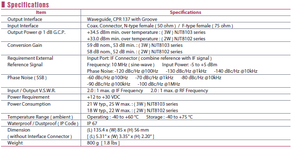 nisshinbo_NJT8102specs.png nisshinbo_NJT8102specs.png
